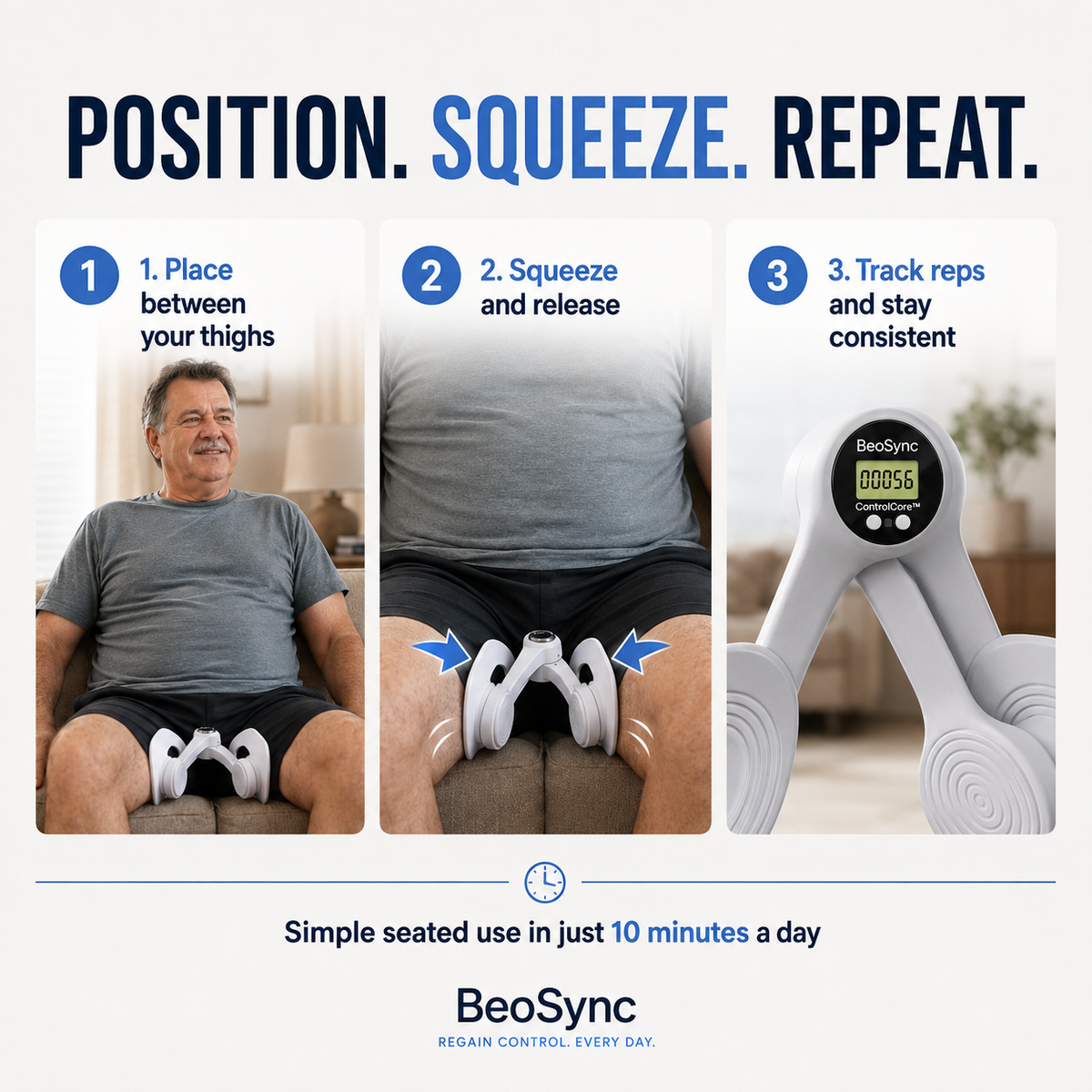 Beosync ControlCore™