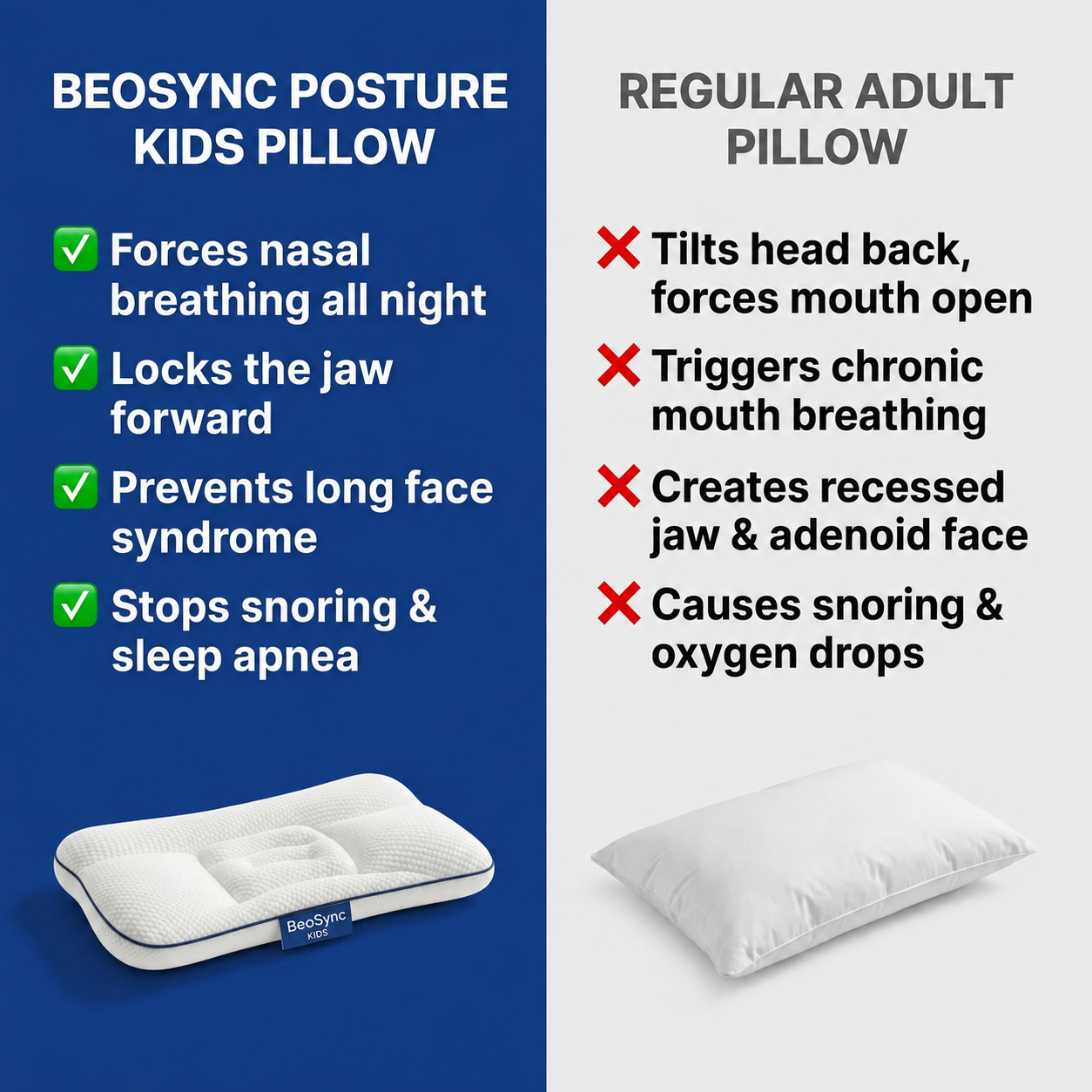 Beosync™ Posture Kids Pillow