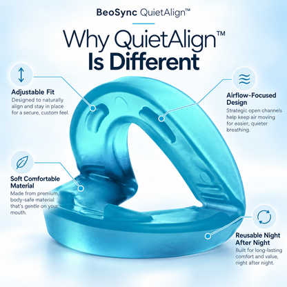 BeoSync QuietAlign™