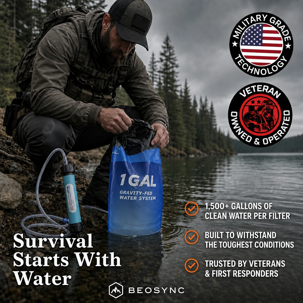 BeoSync™ AquaReady