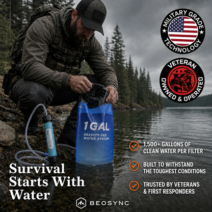 BeoSync™ AquaReady