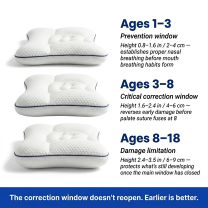 Beosync™ Posture Kids Pillow