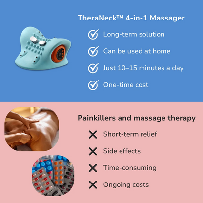 Beosync™ Neck Therapy System