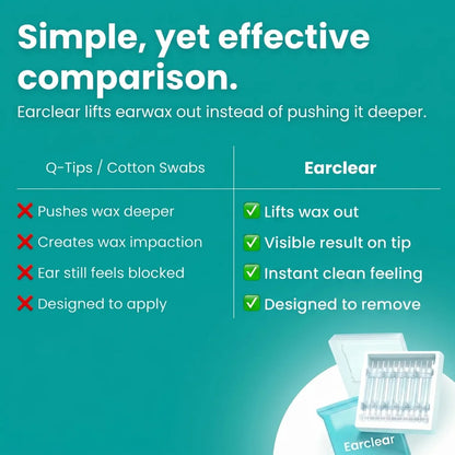 Beosync™ EarClean Pro